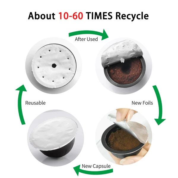 Recycle coffee pods